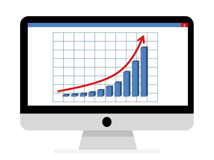 Tool scaled business growth