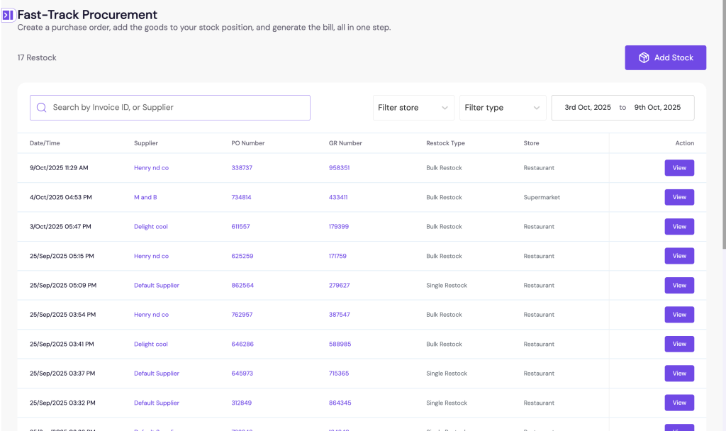 Procurement management system Nigeria