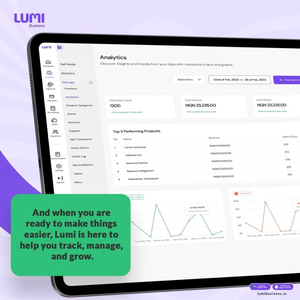 Retail Inventory Management Software