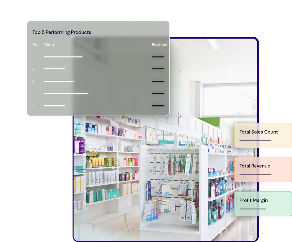 Pharmacy Inventory and Payment Management