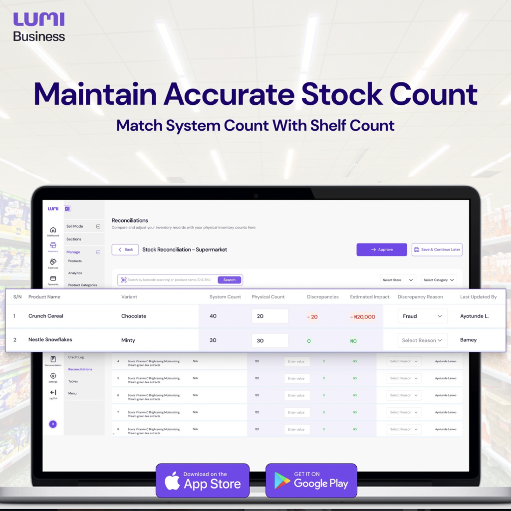 Stocktaking for Pharmacies